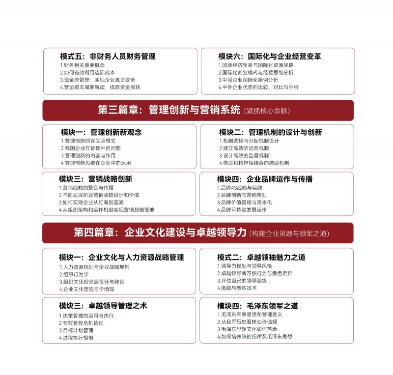 北京大学战略经营高级研修班(图12)