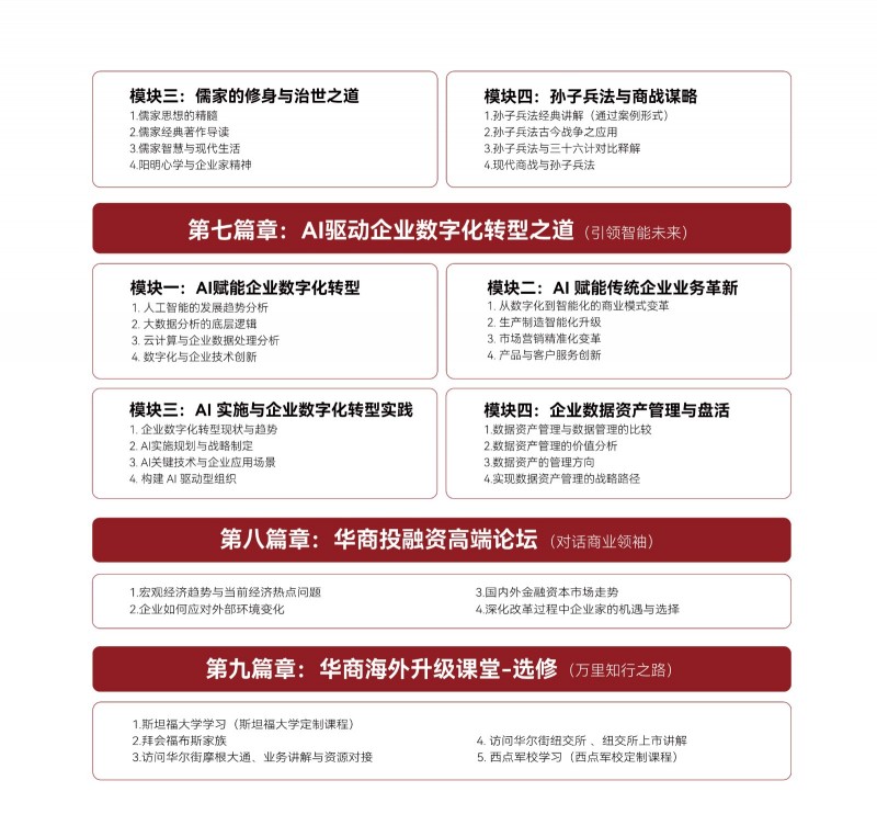 北京大学战略经营高级研修班(图14)