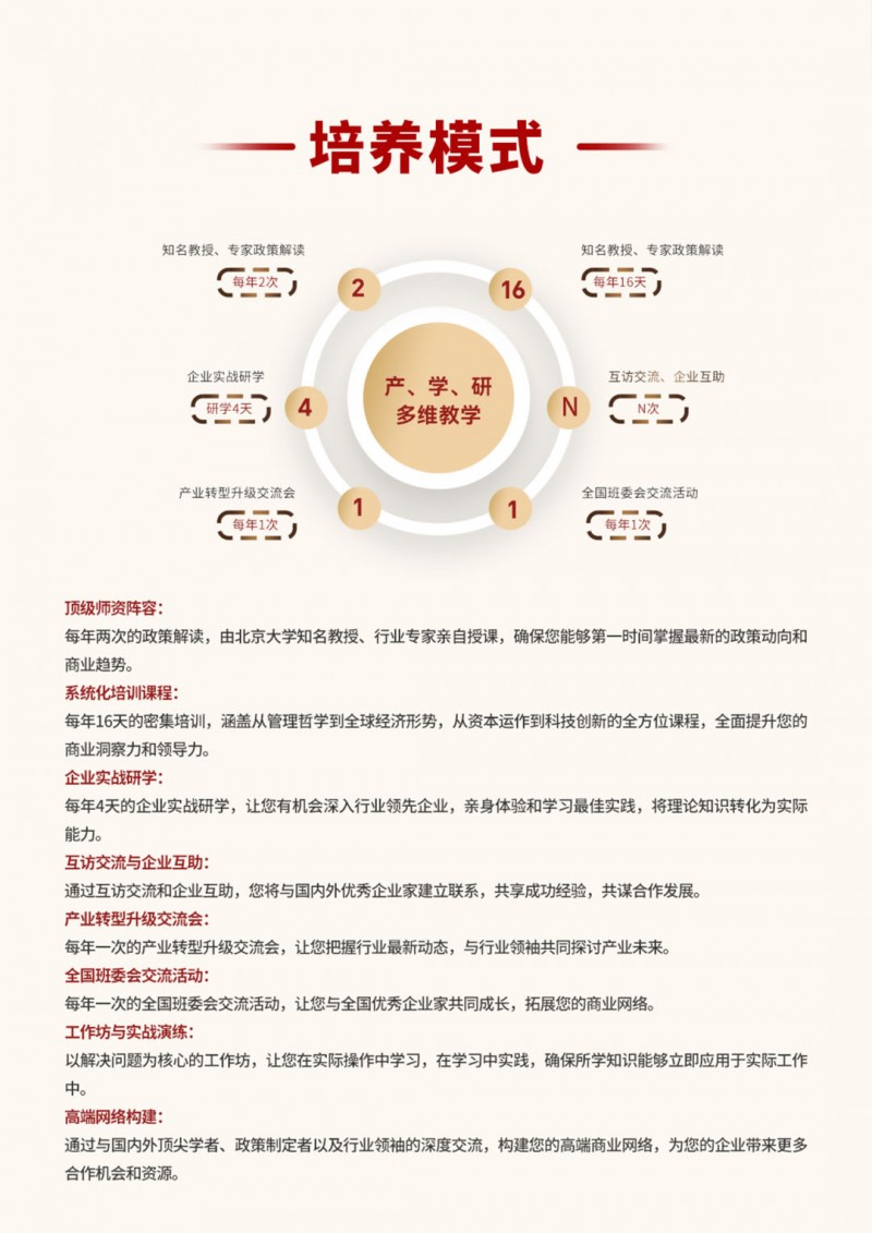 北京大学变革领导力研修班(图2)