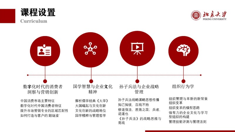 北京大学新时代企业工商管理高级研修班(图8)